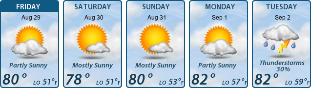 5-Day Forecast
