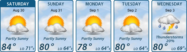 5-Day Forecast