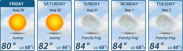 5-Day Forecast