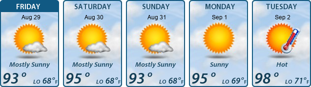 5-Day Forecast