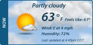 Current Conditions