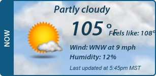Current Conditions