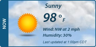 Current Conditions