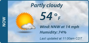 Current Conditions
