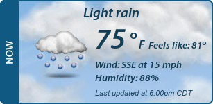 Current Conditions