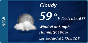 Current Conditions