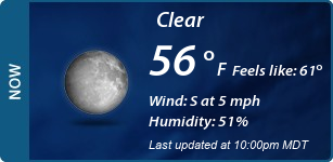 Current Conditions