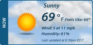 Current Conditions