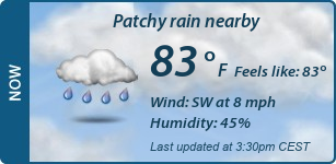 Current Conditions