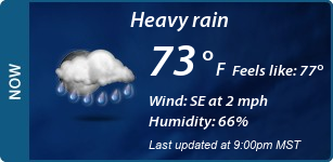 Current Conditions