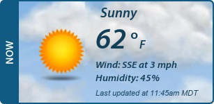 Current Conditions